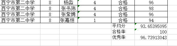 教学质量成果图07