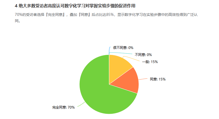 教学质量成果图09